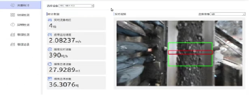 基于視覺的皮帶產量預測及 綜合安全監測系統(圖4) image.png