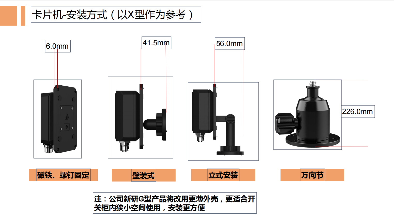 熱成像卡片機(圖1) 熱成像卡片機(圖1)