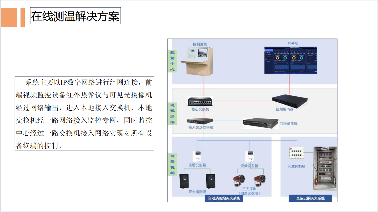 熱成像卡片機(圖3) 熱成像卡片機(圖3)